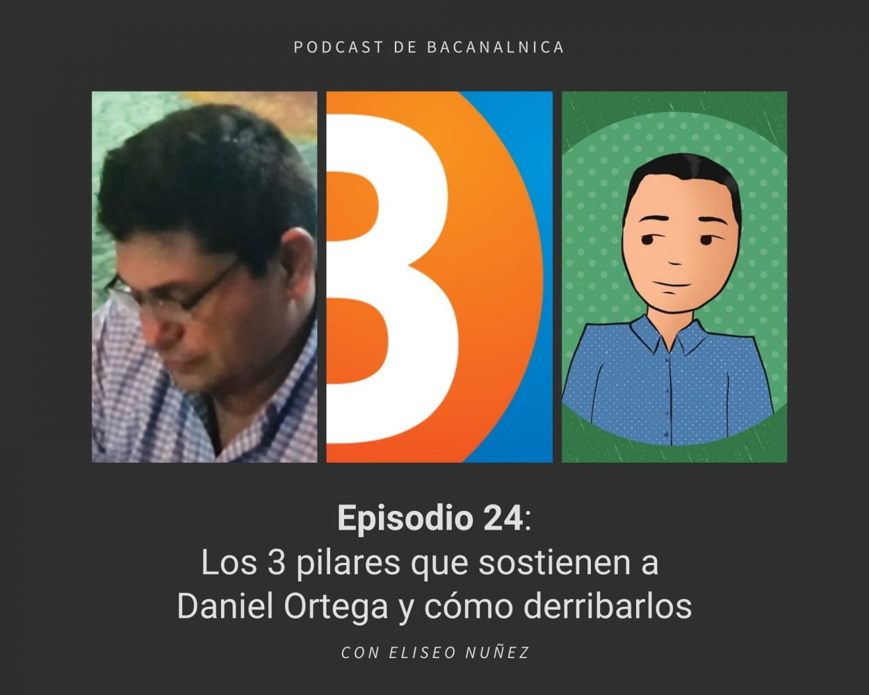 Episodio 24 del podcast de Bacanalnica, con Eliseo Nuñez